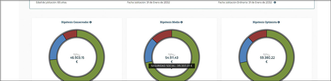 Desarrollo sistema web de cálculo de pensiones