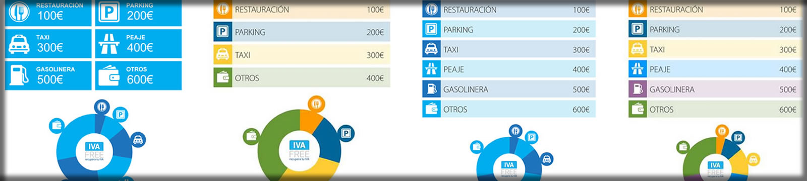 UI y UX en moviles