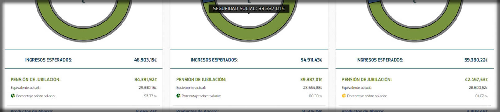 simulador pensiones online con escenarios
